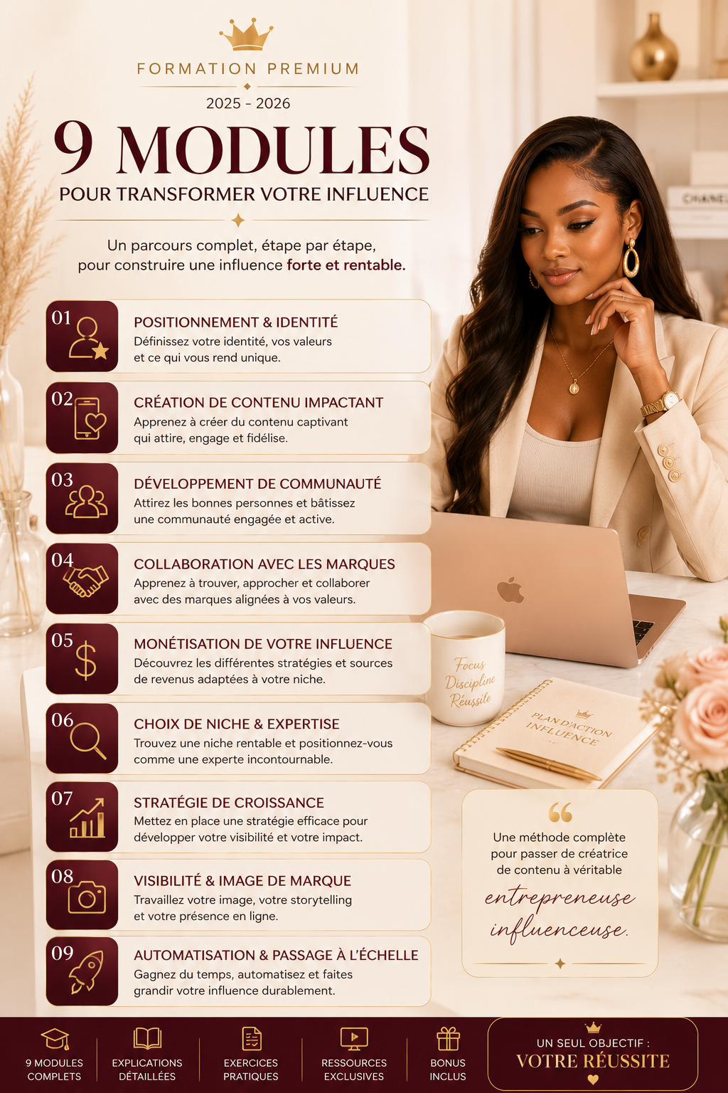 Devenir une Influenceuse Respectée & Rentable ( Influenceuses, mais autrement. ) – Image 3